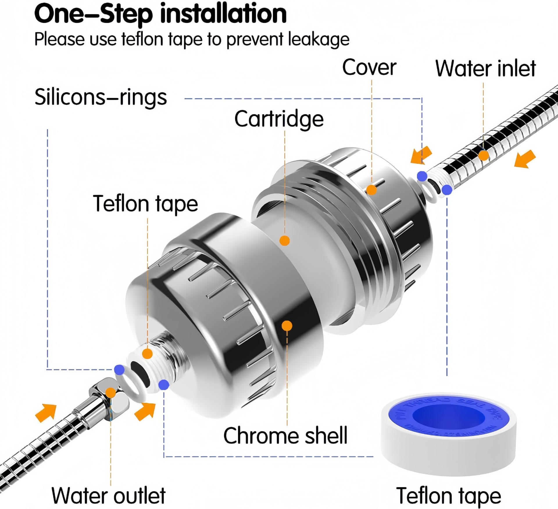 Cartucho de Repuesto para Filt - Shower Valve Cartridge reseña y precio