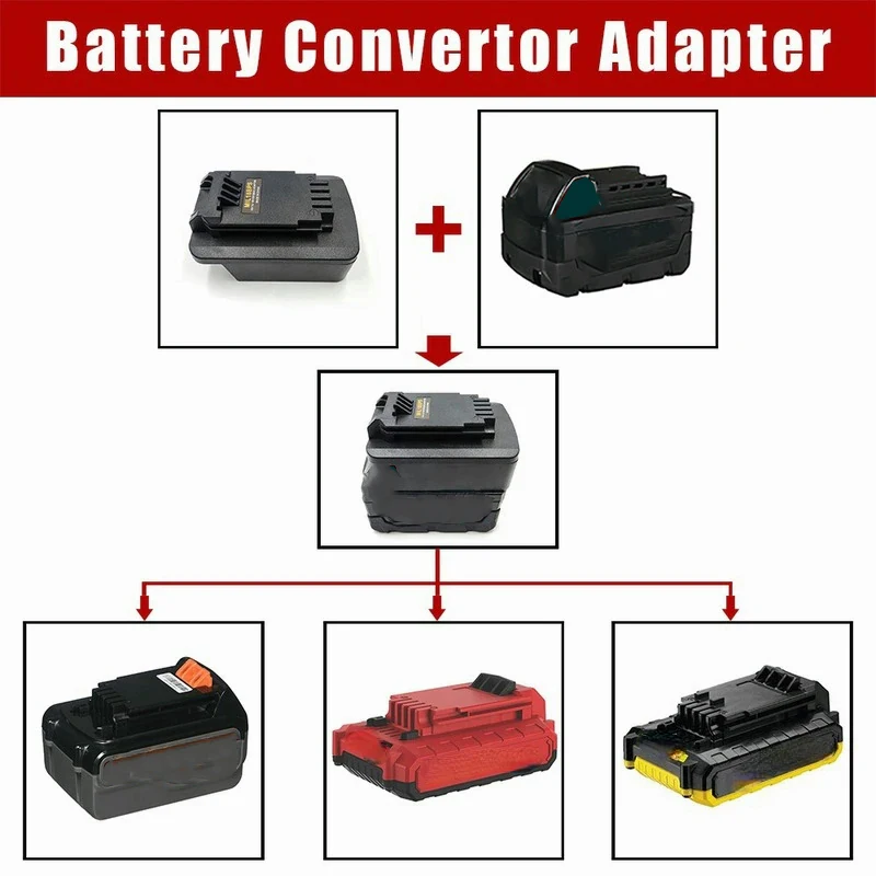 Adaptador de batería MIL18BPS  - Black+Decker Tool 20V Max reseña y precio