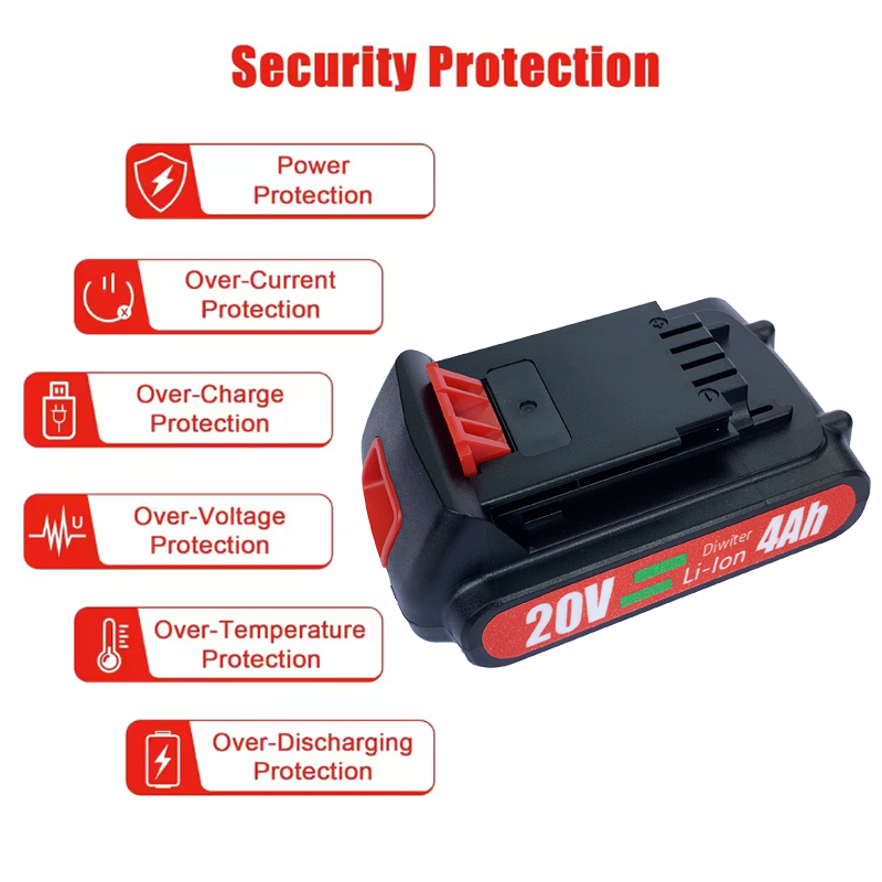 Batería de litio de 20 V para  - Black+Decker Tool Cordless reseña y precio